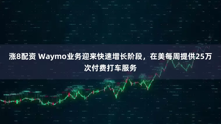 涨8配资 Waymo业务迎来快速增长阶段，在美每周提供25万次付费打车服务