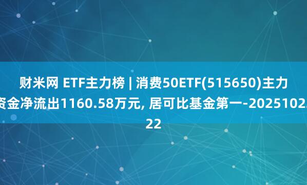 财米网 ETF主力榜 | 消费50ETF(515650)主力资金净流出1160.58万元, 居可比基金第一-20251022